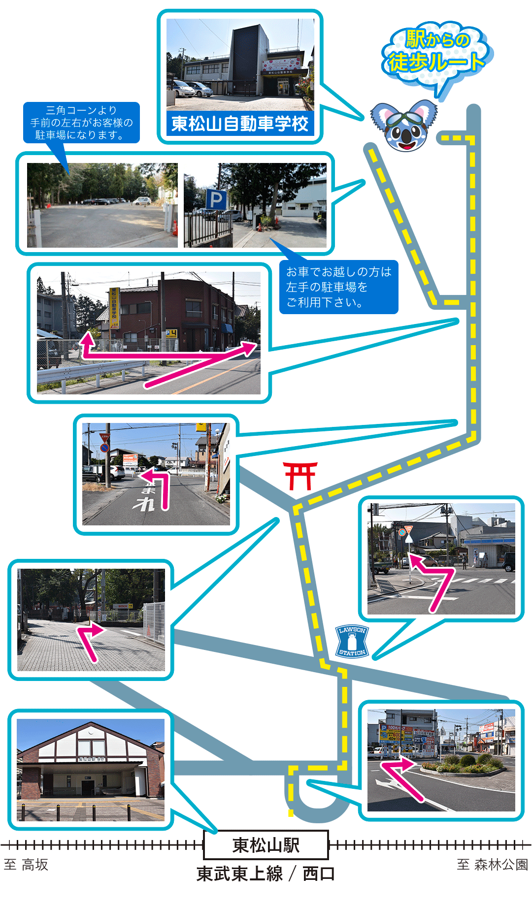 アクセス 東松山自動車学校