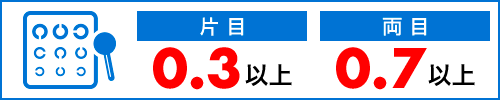 片目 0.3以上 両目 0.7以上